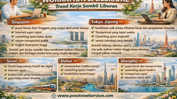 Workation & Bleisure: Tren Kerja + Liburan di Luar Negeri