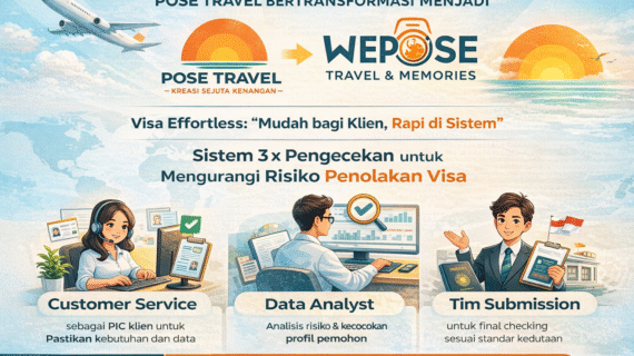 Layanan Pengurusan Visa dari WEPOSE Travel Services