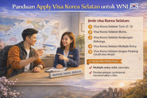 Panduan Apply Visa Korea Selatan