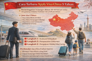 visa china 5 tahun
