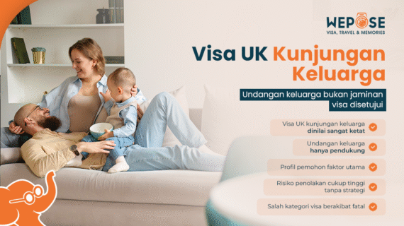 Visa UK Kunjungan Keluarga: Syarat & Risiko